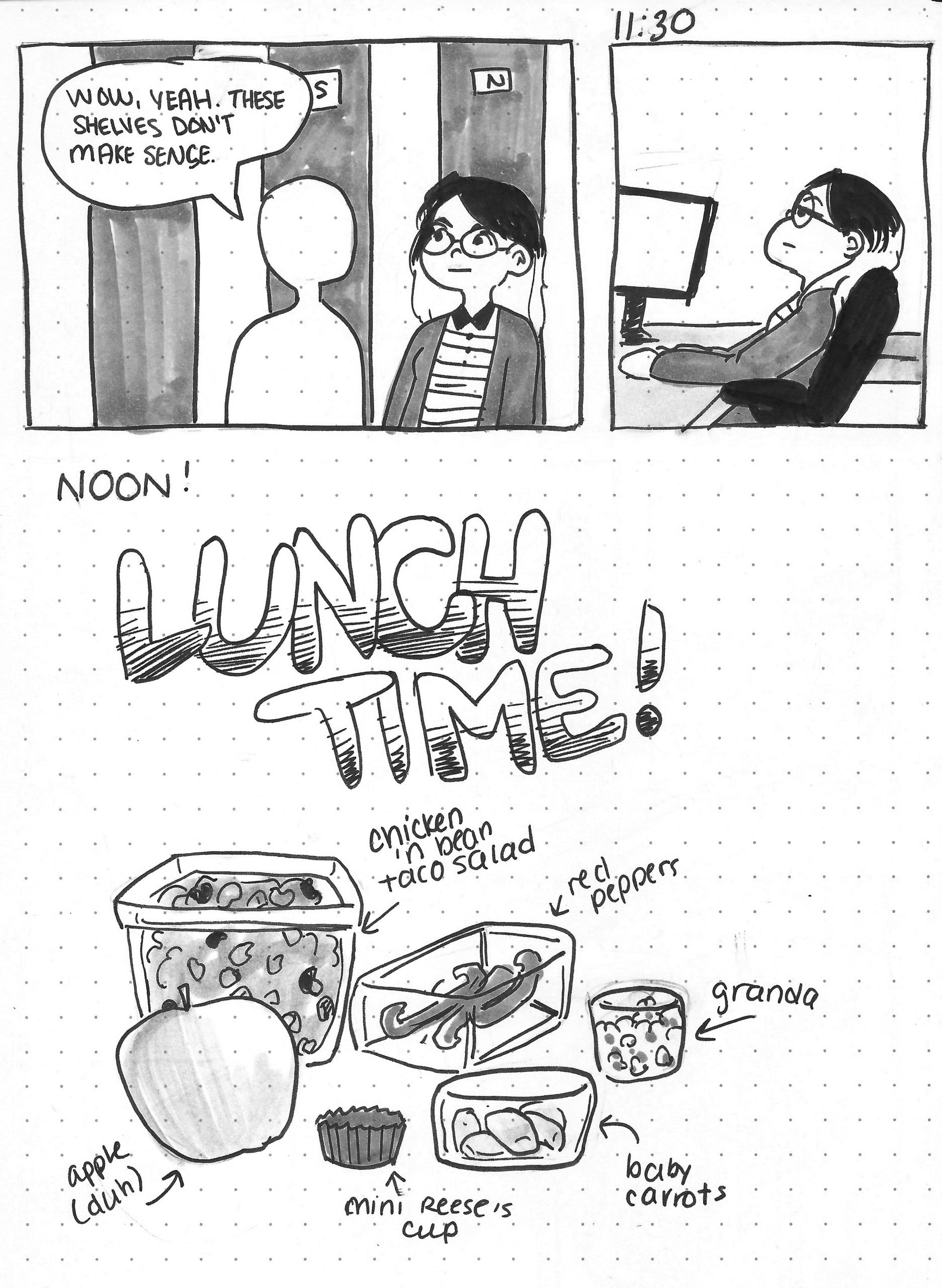 hourly3