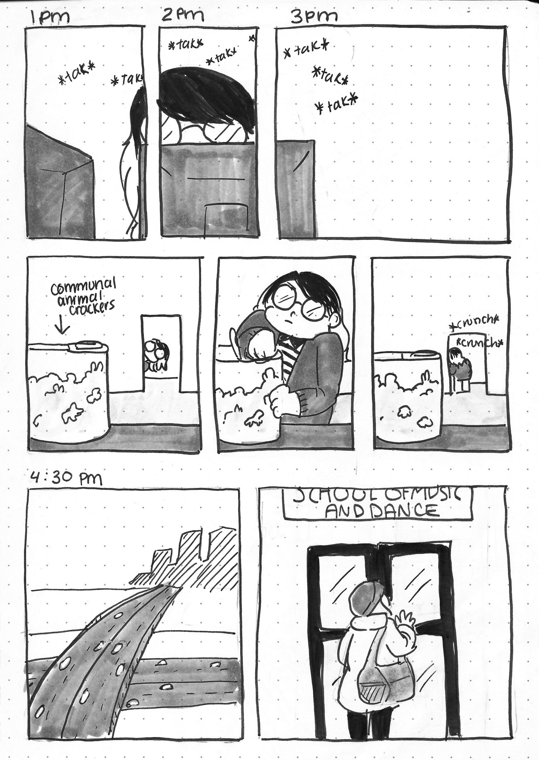 hourly4